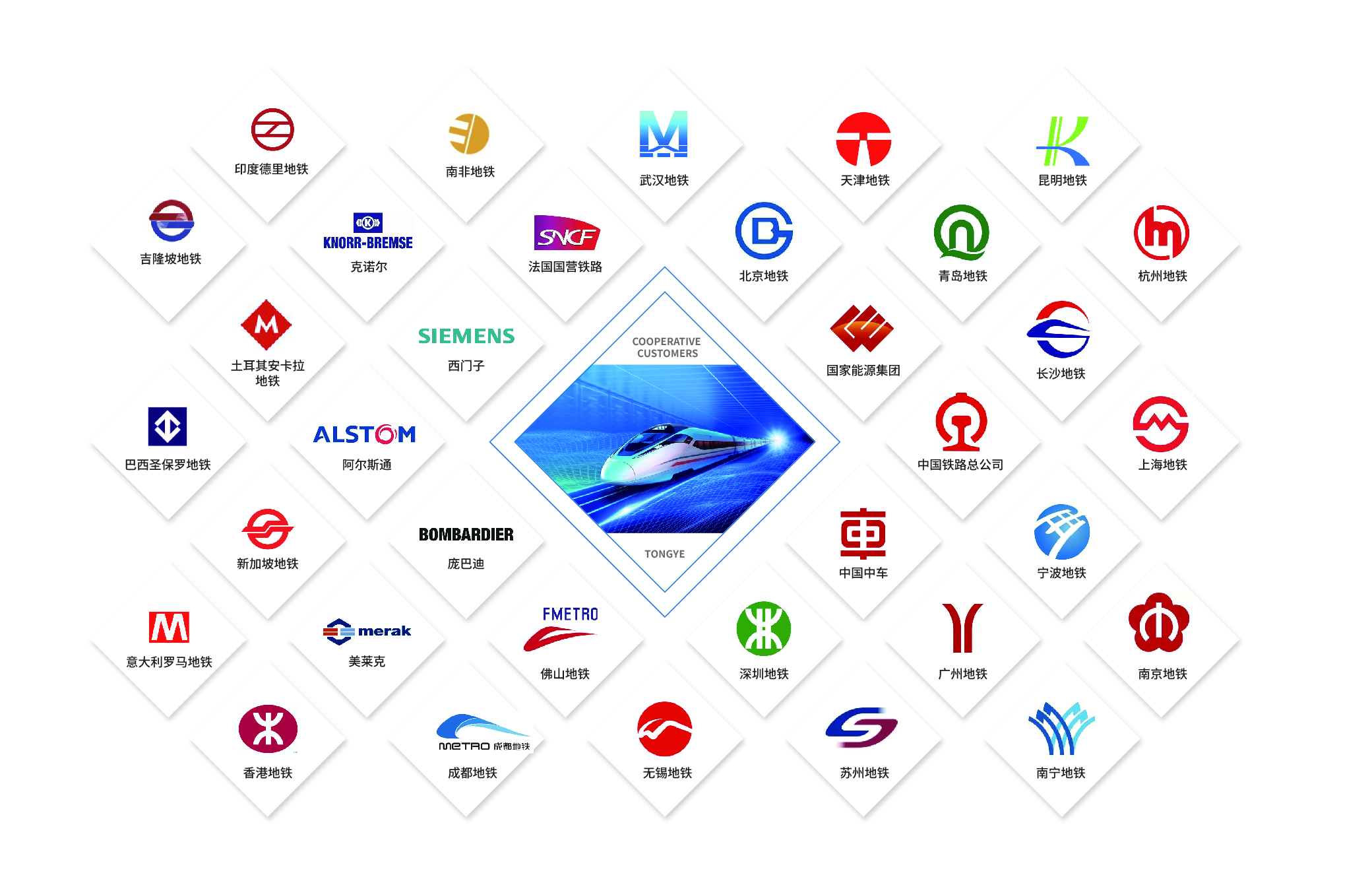 �±�GG��������ҵƽ̨