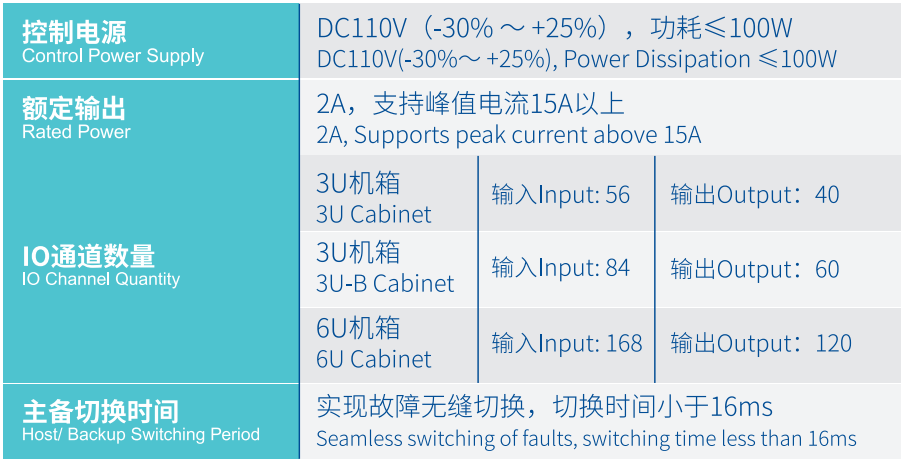 �±�GG��������ҵƽ̨