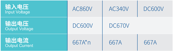 �±�GG��������ҵƽ̨