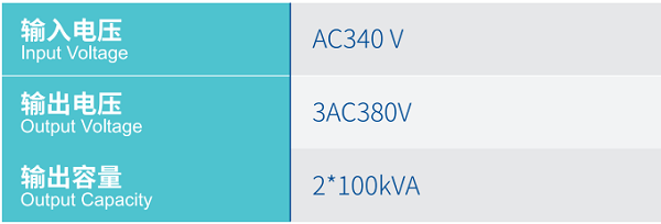 �±�GG��������ҵƽ̨