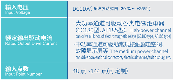 �±�GG��������ҵƽ̨